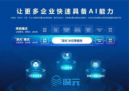 英码科技双域入选2023边缘计算产业图谱，定义设备未来新高度