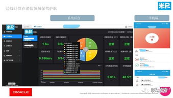 边缘计算在IoT中的真实案例 从工业到智能家庭的实践